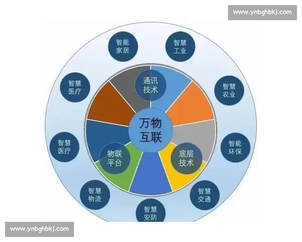 以弗拉门与弗鲁米为核心探讨未来城市文化融合与创新发展的多维视角分析 以弗拉门与弗鲁米为核心探讨未来城市文化融合与创新发展的多维视角分析