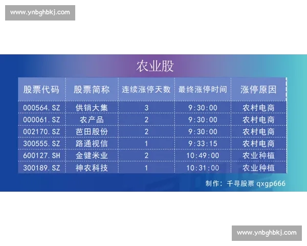 全运会天津对阵新疆焦点战攻防博弈升级谁能抢占晋级先机 全运会天津对阵新疆焦点战攻防博弈升级谁能抢占晋级先机